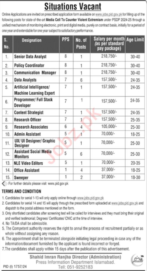 Press Information Department Jobs 2024 